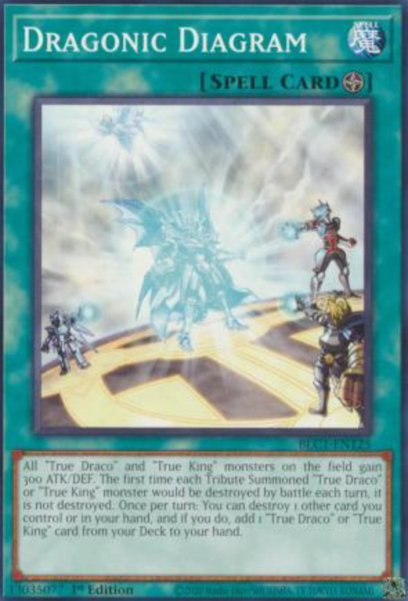 Dragonic Diagram - BLC1-EN125 - Common 1st Edition